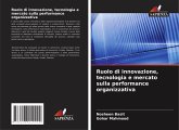 Ruolo di innovazione, tecnologia e mercato sulla performance organizzativa Ruolo di innovazione, tecnologia e mercato sulla performance organizzativa