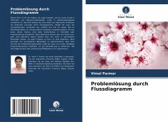 Cover Problemlösung durch Flussdiagramm
