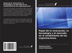 Papel de la innovación, la tecnología y el mercado en el rendimiento de las organizaciones