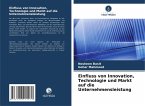 Einfluss von Innovation, Technologie und Markt auf die Unternehmensleistung