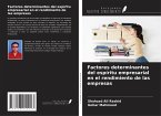 Factores determinantes del espíritu empresarial en el rendimiento de las empresas