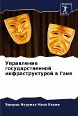 Uprawlenie gosudarstwennoj infrastrukturoj w Gane Uprawlenie gosudarstwennoj infrastrukturoj w Gane