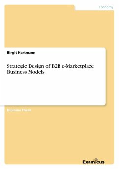 Strategic Design of B2B e-Marketplace Business Models - Hartmann, Birgit