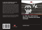 Le rôle des infirmières dans les centres de santé mentale Le rôle des infirmières dans les centres de santé mentale