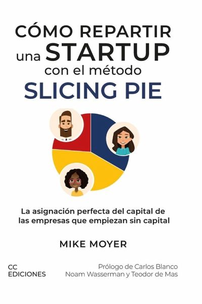Cómo repartir una startup con el método Slicing Pie