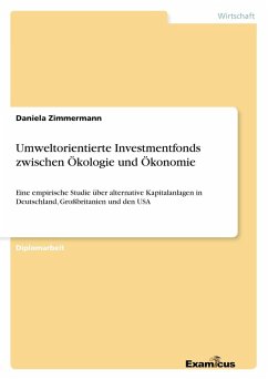 Cover Umweltorientierte Investmentfonds zwischen Ökologie und Ökonomie