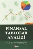 Finansal Tablolar Analizi Finansal Tablolar Analizi