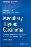 Medullary Thyroid Carcinoma Medullary Thyroid Carcinoma