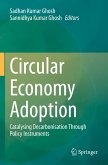 Circular Economy Adoption Circular Economy Adoption