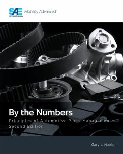Cover By the Numbers