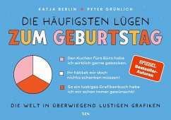 Cover Die häufigsten Lügen zum Geburtstag
