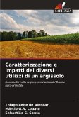 Caratterizzazione e impatti dei diversi utilizzi di un argissolo Caratterizzazione e impatti dei diversi utilizzi di un argissolo