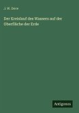 Der Kreislauf des Wassers auf der Oberfläche der Erde