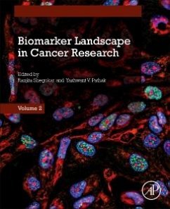 Cover Biomarker Landscape in Cancer Research