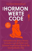 Der Hormonwerte-Code Der Hormonwerte-Code