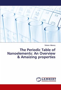 The Periodic Table of Nanoelements: An Overview & Amaizing properties