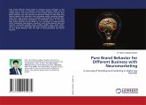 Pure Brand Behavior for Different Business with Neuromarketing Pure Brand Behavior for Different Business with Neuromarketing