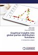 Graphical insights into global parton... - Bild 1