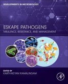 ESKAPE Pathogens ESKAPE Pathogens
