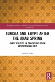 Tunisia and Egypt after the Arab Spring Tunisia and Egypt after the Arab Spring