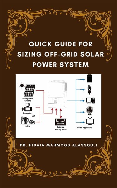 Quick Guide for Sizing Off-Grid Solar Power System (eBook, ePUB)