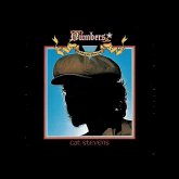 Numbers (Lp) Numbers (Lp)