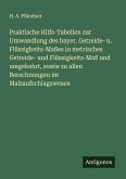 Praktische Hilfs-Tabellen zur Umwandlung des bayer. Getreide- u. Flüssigkeits-Maßes in metrisches Getreide- und Flüssigkeits-Maß und umgekehrt, sowie zu allen Berechnungen im Malzaufschlagswesen