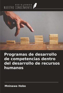 Programas de desarrollo de competencias dentro del desarrollo de recursos humanos Cover Programas de desarrollo de competencias dentro del desarrollo de recursos humanos