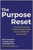The Purpose Reset The Purpose Reset