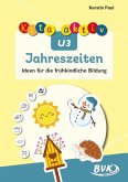 Kita aktiv U3 Jahreszeiten Kita aktiv U3 Jahreszeiten