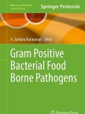 Gram Positive Bacterial Food Borne Pathogens