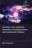 Inzichten voor studenten ontsluiten: Prestatieanalyse met verbeterde K-Means Inzichten voor studenten ontsluiten: Prestatieanalyse met verbeterde K-Means