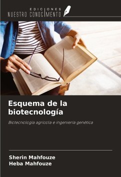 Cover Esquema de la biotecnología