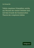 Tafeln complexer Primzahlen: welche aus Wurzeln der einheit Gebildet sind. Auf dem Grunde der Kummerschen Theorie der complexen Zahlen Tafeln complexer Primzahlen: welche aus Wurzeln der einheit Gebildet sind. Auf dem Grunde der Kummerschen Theorie der complexen Zahlen