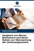 Vergleich von Nieren-Biomarkern und deren Nutzen zur Überwachung der Immunsuppression