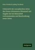 Uebersicht der europäischen Arten des Genus Ichneumon (Wesmael) mit Angabe der bei Birkenfeld vorkommenden und Beschreibung neuer Arten Uebersicht der europäischen Arten des Genus Ichneumon (Wesmael) mit Angabe der bei Birkenfeld vorkommenden und Beschreibung neuer Arten