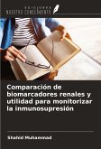 Comparación de biomarcadores renales y utilidad para monitorizar la inmunosupresión Comparación de biomarcadores renales y utilidad para monitorizar la inmunosupresión