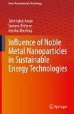 Influence of Noble Metal Nanoparticles in Sustainable Energy Technologies