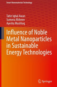 Influence of Noble Metal Nanoparticles in Sustainable Energy Technologies - Awan, Tahir Iqbal;Afsheen, Sumera;Mushtaq, Ayesha