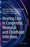 Hearing Loss in Congenital, Neonatal and Childhood Infections Hearing Loss in Congenital, Neonatal and Childhood Infections