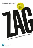 ZAG ZAG