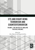 Cts and Right-Wing Terrorism and Counterterrorism