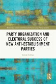 Party Organization and Electoral Success of New Anti-establishment Parties Party Organization and Electoral Success of New Anti-establishment Parties