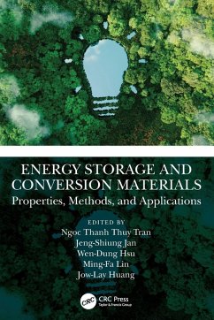 Cover Energy Storage and Conversion Materials