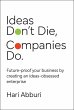Ideas Don't Die. Companies Do. - Bild 1