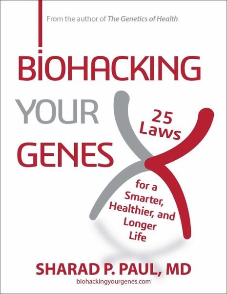 Biohacking Your Genes Biohacking Your Genes