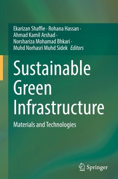 Cover Sustainable Green Infrastructure