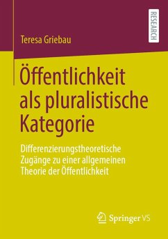 Cover Öffentlichkeit als pluralistische Kategorie (eBook, PDF)