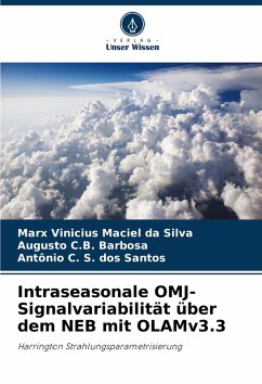 Intraseasonale OMJ-Signalvariabilität über dem NEB mit OLAMv3.3 - Maciel da Silva, Marx Vinicius;C.B. Barbosa, Augusto;S. dos Santos, Antonio C.