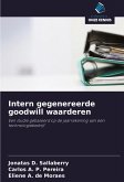 Intern gegenereerde goodwill waarderen Intern gegenereerde goodwill waarderen